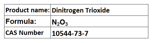 Oxides