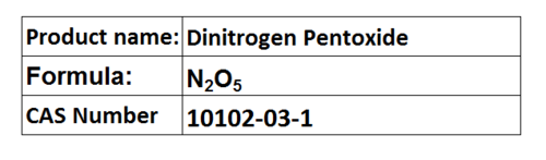 Pentoxides