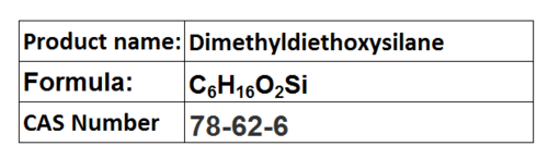 Monomers