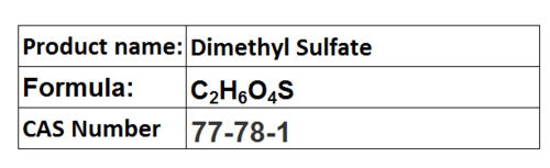 Sulfates