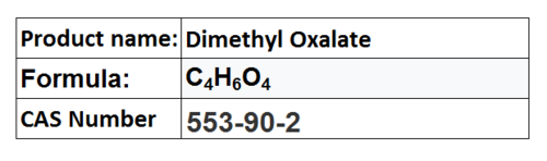 Oxalates