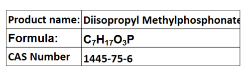 Diisopropyl Compounds