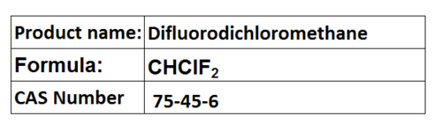 Difluoro Compounds
