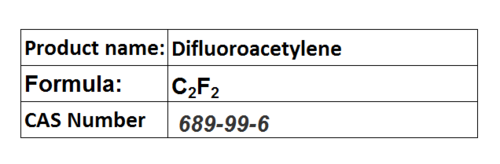 acetyl Compounds
