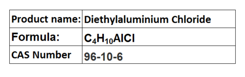 Aluminium Compounds