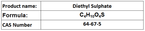 Diethyl Compounds