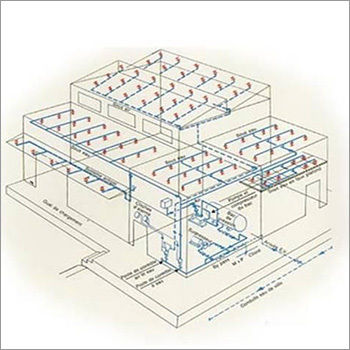 Fire Fighting Sprinkler Systems