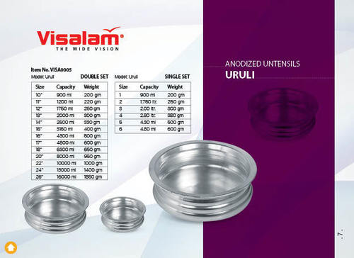 Anodized Uruli - Aluminum, 900ml to 13000ml Sizes | Lightweight Design, Quality Tested Alumina Material