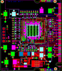 Security Processor Board
