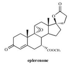 Eplerenone for peak identification