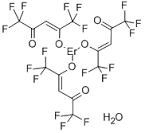 Erbium Standard for AAS