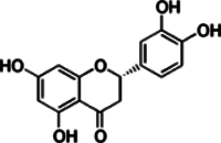 Erythritol