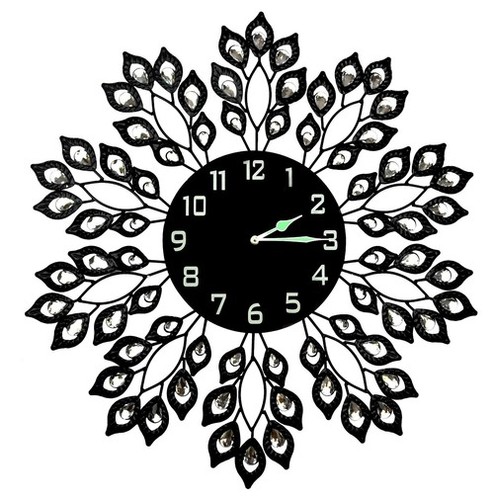 wall clock