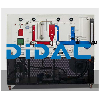 Two Shaft Gas Turbine Study Unit Jet Engine