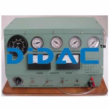Electric Dynamometer Generator