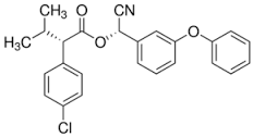 Esfenvalerate