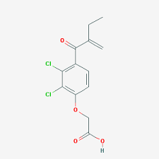 Etacrynic acid for system suitability