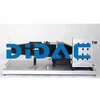 फ्लुइड थ्रेड्स विज़ुअलाइज़र