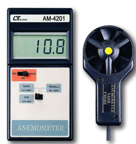 DIGITAL VANE TYPE ANEMOMETER
