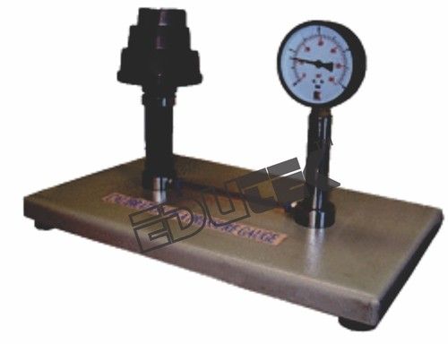 Apparatus For Pressure Gauge Calibration