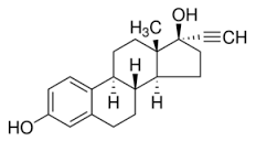 Ethinylestradiol for system suitability