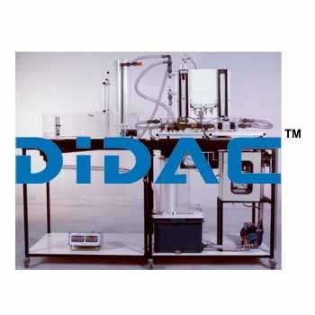 Apparatus For Flow Rate Measurements