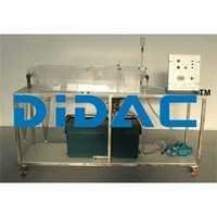 Sedimentation Tank