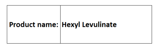 Levulinates