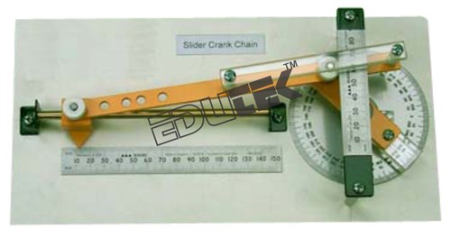 Slider Crank Chain