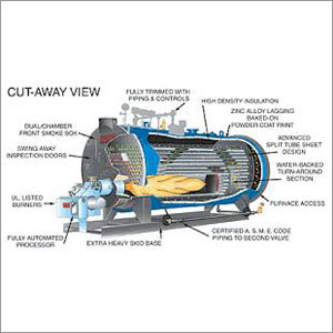 Boiler Parts Boiler Parts