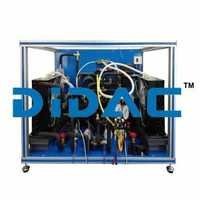 Heat Pump Air Conditioning Refrigeration Unit With Cycle Inversion Valve and Two Evaporators