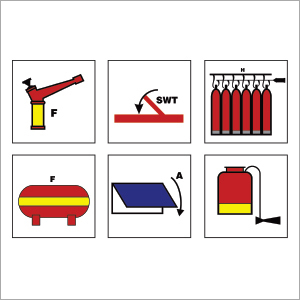 Fire Control Signs