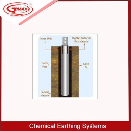 Copper Clad Rod - Copper Clad Steel Material High Tensile Strength Good Corrosion Resistance and Easy Installation Features