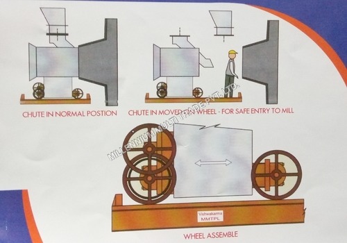 Silver Movable Inlet Chute For Cement Mill