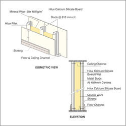 Fire Rated Partition Application: For Commercial