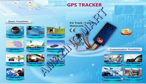 Gps Tracker Application: Vehicle Tracking Device
