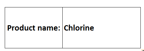 Industrial Gases