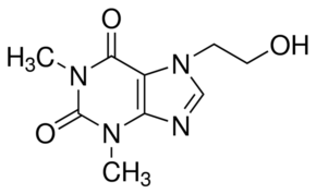 Etofylline