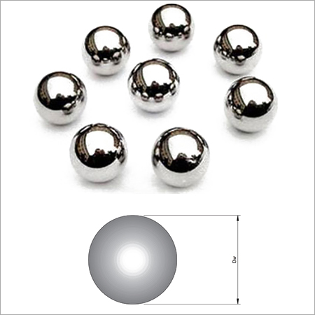 Bearing Elements
