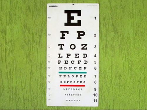 Snellen's Distance Vision Eye Chart 20 Ft