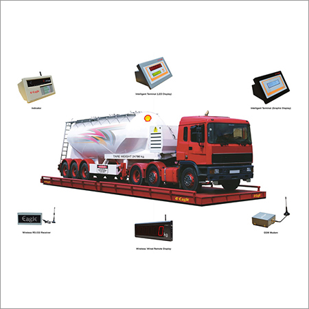 Truck Weighing Scales