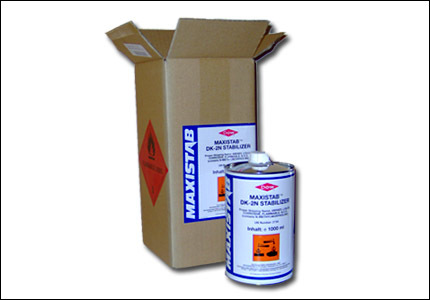 PH And Alkanity Stablizer