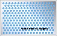 Perforated Metal Sheet