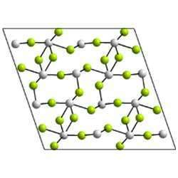 Stannous Fluoride