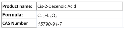 Fatty Acids