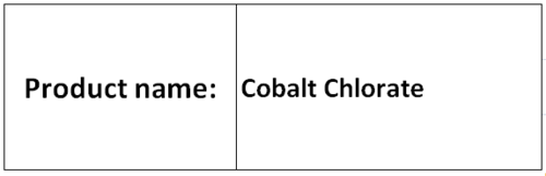 Chlorates