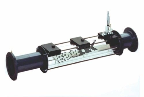 Measurement Of Boundary Layer