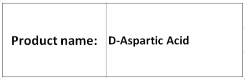 Acids