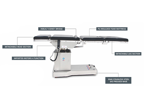 Electric C-Arm Compatible Operating Table