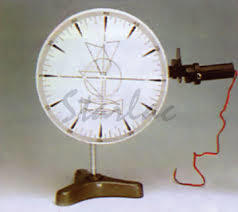 HARTLE'S OPTICAL DISC